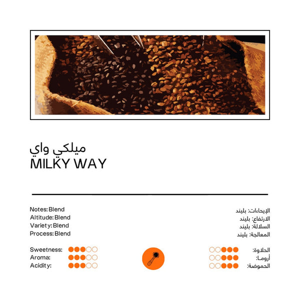 Coffee Beans 48 East Milky Way Blend 250g