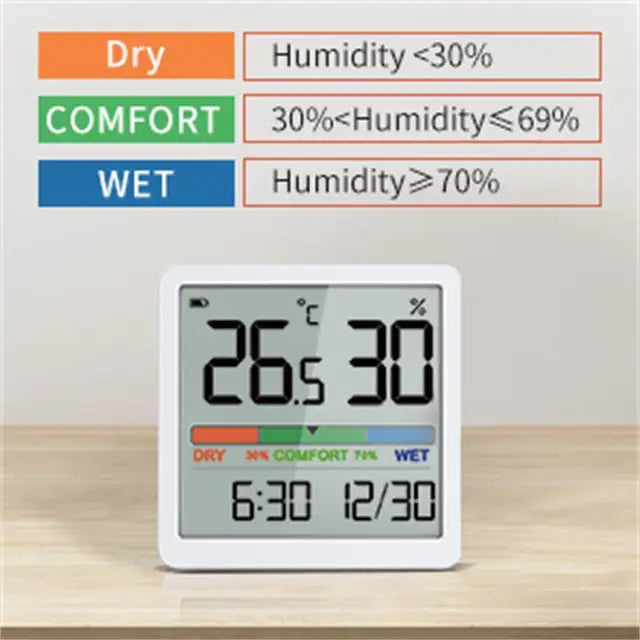 Home Indoor Temperature Humidity Meter LCD Digital Thermometer Hygrometer Sensor Gauge