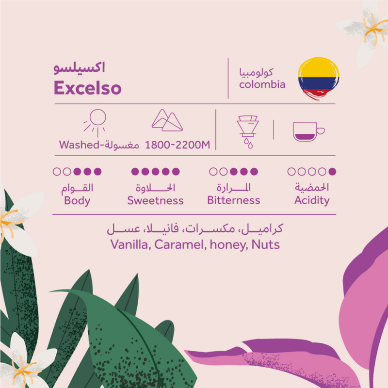 Coffee Bean Breehant Colombia - Excelso  250g