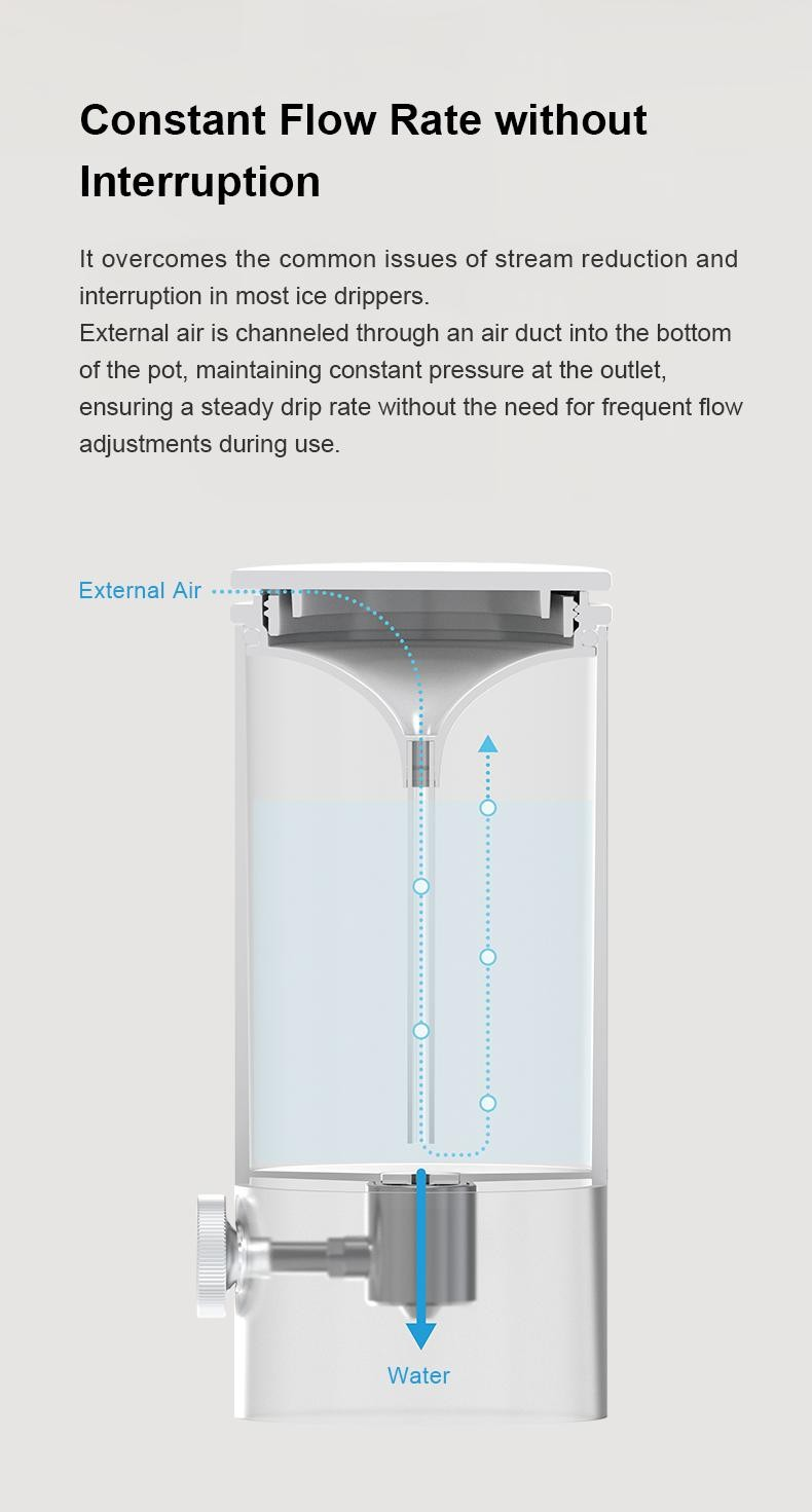 Brewing TIMEMORE Icy pipe Ice Drip coffee Maker 400ml