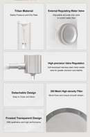 Brewing TIMEMORE Icy pipe Ice Drip coffee Maker 400ml