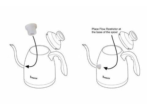 Brewista Kettle Flow Restrictor